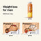 Weight Loss Meal Plan – Men